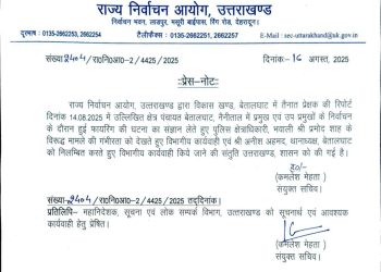 नैनीताल बेतालघाट फायरिंग मामले में बड़ी कार्रवाई, थाना अध्यक्ष सस्पेंड – CO भवाली पर विभागीय जांच