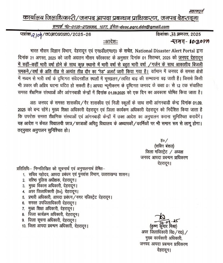 ब्रेकिंग : इस जिले में कल सभी स्कूल रहेंगे बंद,आदेश जारी 