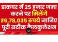 सिर्फ ₹25,000 की बचत से कैसे बनेगा ₹6.78 लाख का टैक्स-फ्री खजाना?