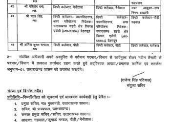 उत्तराखंड में बड़ा प्रशासनिक फेरबदल: 22 IAS, 1 IFS, 18 PCS और 3 सचिवालय सेवा अधिकारियों के तबादले