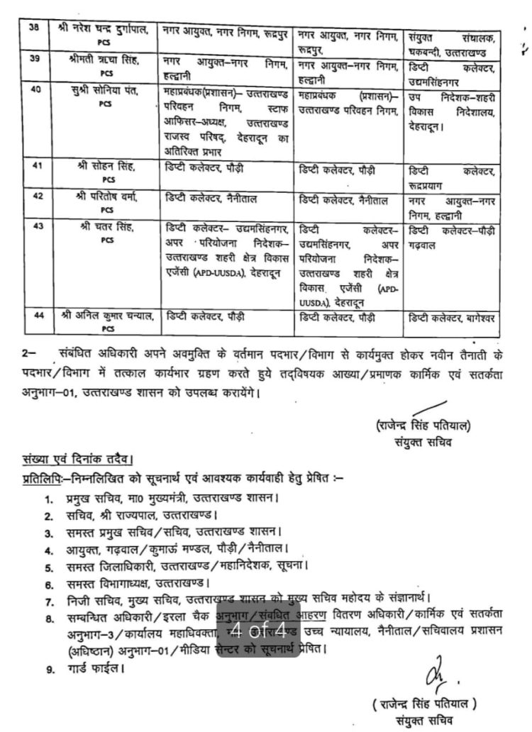 उत्तराखंड में बड़ा प्रशासनिक फेरबदल: 22 IAS, 1 IFS, 18 PCS और 3 सचिवालय सेवा अधिकारियों के तबादले
