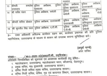 ब्रेकिंग: उत्तराखंड में बड़ा पुलिस फेरबदल — 24 IPS अफसरों के तबादले, नैनीताल से शुरू हुआ बदलाव का सिलसिला