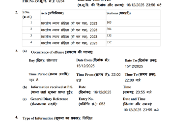 संदिग्ध परिस्थितियों में युवक की मौत, भाई की तहरीर पर पुलिस ने दर्ज किया मुकदमा