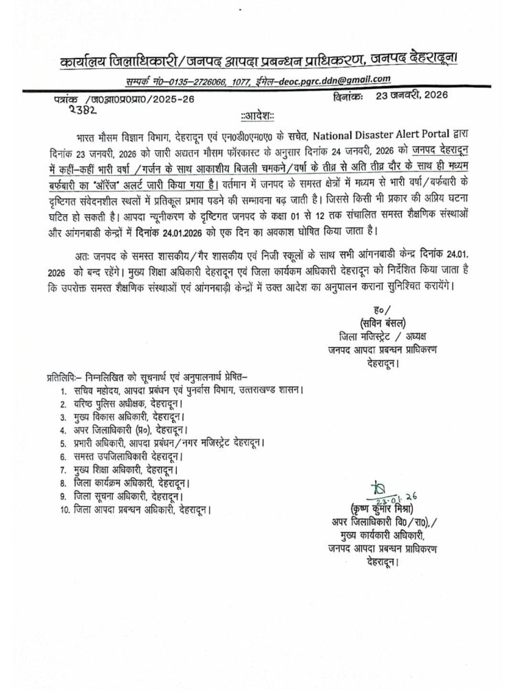 बिग  ब्रेकिंग : इस जिले में कल सभी स्कूल रहेंगे बंद,आदेश जारी