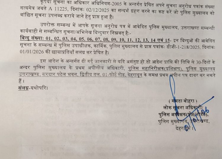 न्याय की पहली सीढ़ी ही कमजोर! SI कैडर की अनदेखी पर आयोग सख्त