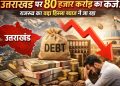 80 हजार करोड़ के कर्ज तले दबा उत्तराखंड, आर्थिक सर्वेक्षण में सामने आई सच्चाई