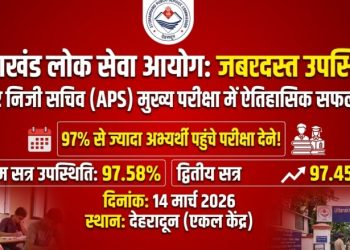 उत्तराखंड लोक सेवा आयोग APS मुख्य परीक्षा में जबरदस्त उपस्थिति, 97% से ज्यादा अभ्यर्थी पहुंचे परीक्षा देने