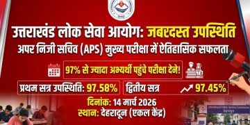उत्तराखंड लोक सेवा आयोग APS मुख्य परीक्षा में जबरदस्त उपस्थिति, 97% से ज्यादा अभ्यर्थी पहुंचे परीक्षा देने