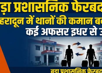 SSP का सख्त फैसला: देहरादून में थानों की कमान बदली, कई अफसर इधर से उधर