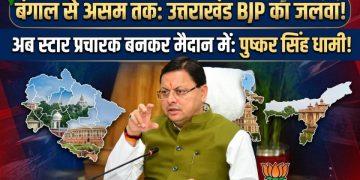 बंगाल से असम तक उत्तराखंड BJP का जलवा, अब स्टार प्रचारक बनकर मैदान में उतरेंगे पुष्कर सिंह धामी