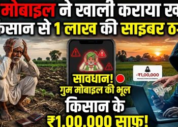 गुम मोबाइल ने खाली कराया खाता! किसान से 1 लाख की साइबर ठगी