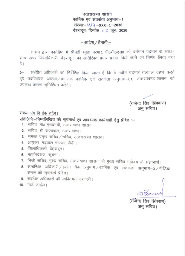 ब्रेकिंग: अफसरशाही में हलचल, 4 IAS, 2 PCS के ट्रांसफर