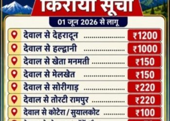 1200 रुपये में देहरादून का सफर! किराया बढ़ने पर मचा बवाल, एआरटीओ ने कही बड़ी बात