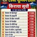 1200 रुपये में देहरादून का सफर! किराया बढ़ने पर मचा बवाल, एआरटीओ ने कही बड़ी बात