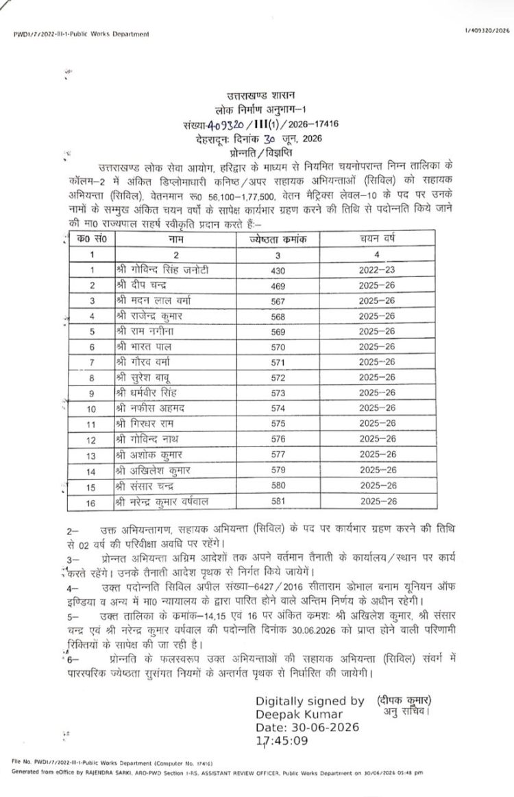 PWD में बड़ा धमाका: 13 अफसरों के तबादले, 16 अभियंताओं को मिला प्रमोशन