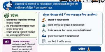 अब दफ्तरों के चक्कर नहीं! दिव्यांगजनों की शिकायतों के लिए सितंबर में लगेगा मोबाइल कोर्ट