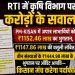 PM-KISAN में करोड़ों का खेल? ₹11.52 करोड़ अपात्रों को भुगतान, ₹11.47 करोड़ की वसूली अटकी