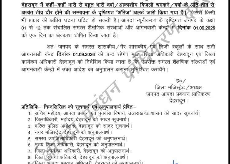ब्रेकिंग : इस जिले में आज सभी स्कूल रहेंगे बंद