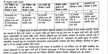 पंचायत उपचुनाव की तारीखें तय, 30 सितंबर से नामांकन शुरू; 12 अक्टूबर को मतदान