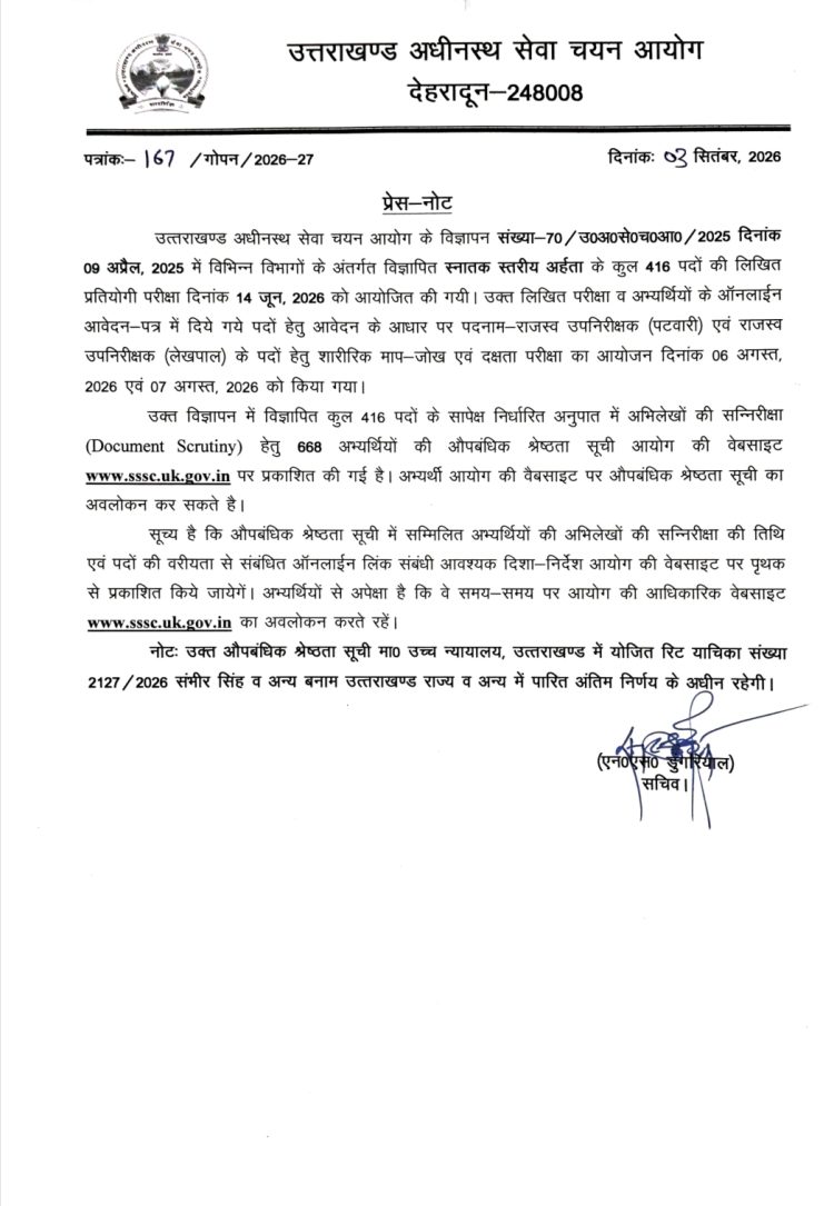 UKSSSC का बड़ा अपडेट: पटवारी-लेखपाल भर्ती में 668 अभ्यर्थियों की लिस्ट जारी