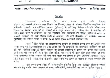 UKSSSC परीक्षा में दिखी सख्ती: CCTV-जैमर की निगरानी में हुई परीक्षा, जानिए कितने अभ्यर्थी पहुंचे