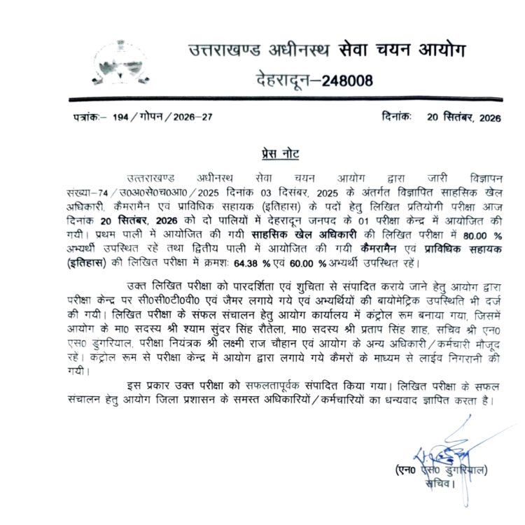 UKSSSC परीक्षा में दिखी सख्ती: CCTV-जैमर की निगरानी में हुई परीक्षा, जानिए कितने अभ्यर्थी पहुंचे