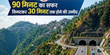 मसूरी जाने वालों के लिए बड़ी खबर! नया हाईवे, दो सुरंगें और सफर होगा बेहद आसान