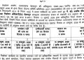देहरादून में चुनावी हलचल तेज! 12 अक्टूबर से पर्चे भरेंगे उम्मीदवार, 16 को होगा फैसला