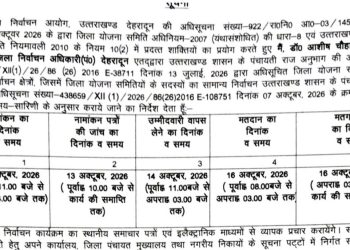 देहरादून में चुनावी हलचल तेज! 12 अक्टूबर से पर्चे भरेंगे उम्मीदवार, 16 को होगा फैसला