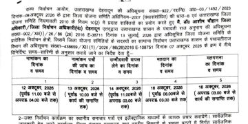 देहरादून में चुनावी हलचल तेज! 12 अक्टूबर से पर्चे भरेंगे उम्मीदवार, 16 को होगा फैसला